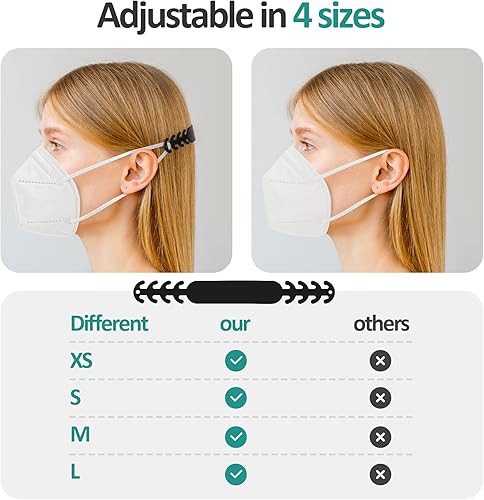 Miniatura 3 de FENFEN KN95 - Mascarilla desechable para adultos, KN95, mascarillas de colores para mujeres y hombres, 5 capas de protección, transpirable, cómoda,