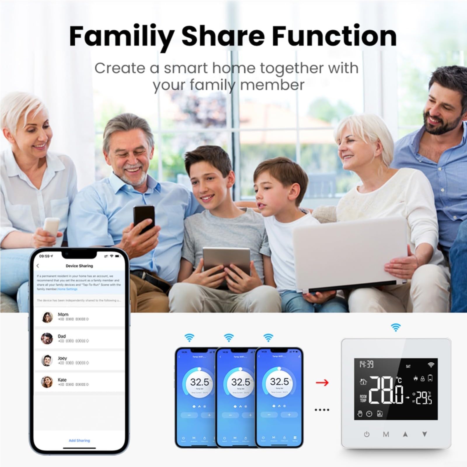 per TUYA Termostato WiFi a Batteria- Termostato Intelligente Programmabile a Batteria, Controllo Remoto per Smart Life, Compatibile con per Alexa e per Home, Bianco (2 PACCHI)