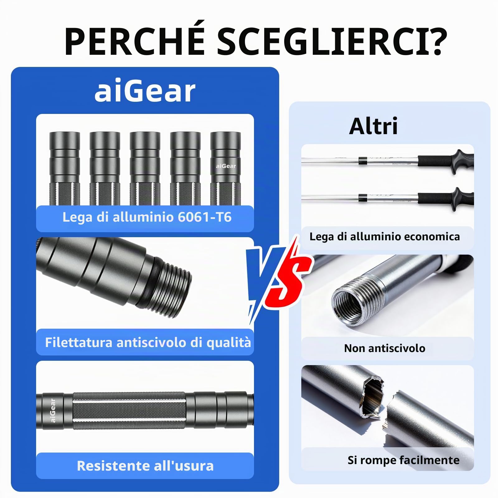 aiGear Bastoncini Trekking in Alluminio con 3 Extérieur Accessoires Grigio | Bastoni Trekking, Antiurto, Leggero e Resistente, Lunghezza Regolabile, per Escursionismo, Campeggio, Montagna, Zaino