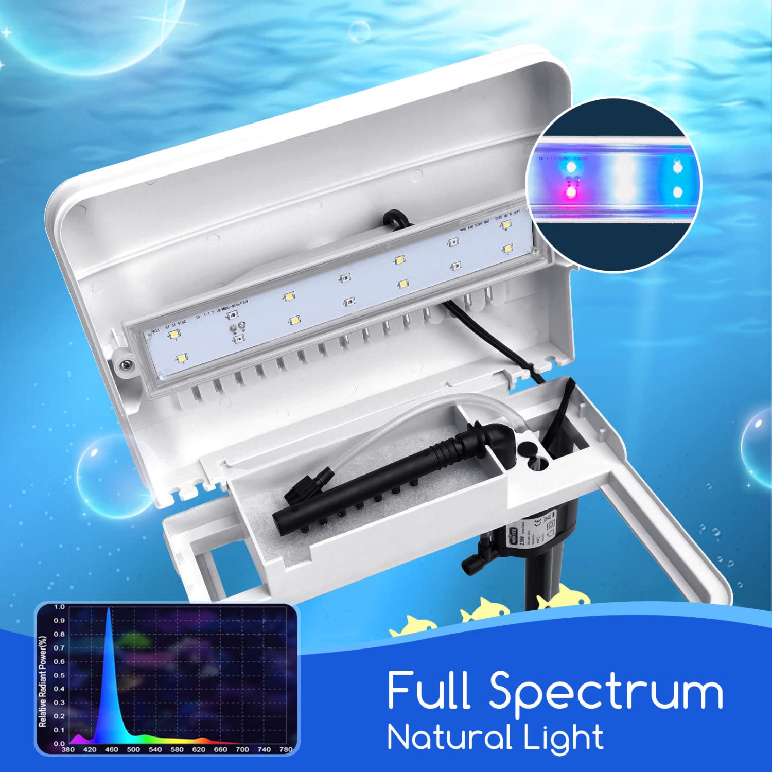 Nobleza - Nano Acquario in Vetro e Plastica per Pesci Acqua Tropicali con Illuminazione a LED e Filtro Inclusa. 7 Litri, Colore Bianco.