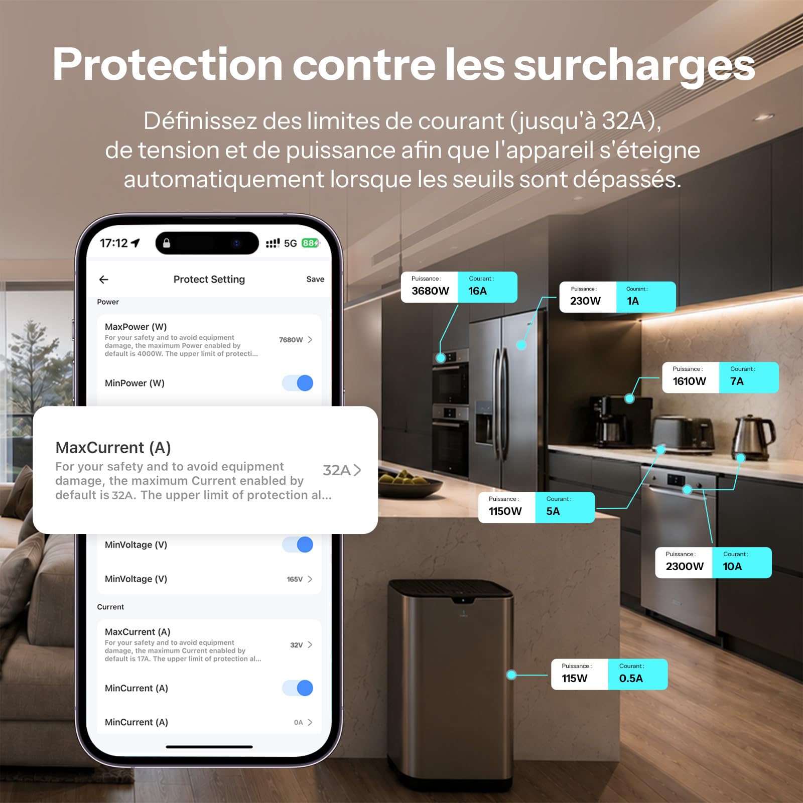 SONOFF Basic DIN Rail (BASIC-1GSP) Interrupteur WiFi Smart Rail DIN, Contrôle Domotique Matter over WiFi, 32A pour Tableau Électrique, Compatible Alexa Google Home Home Assistant