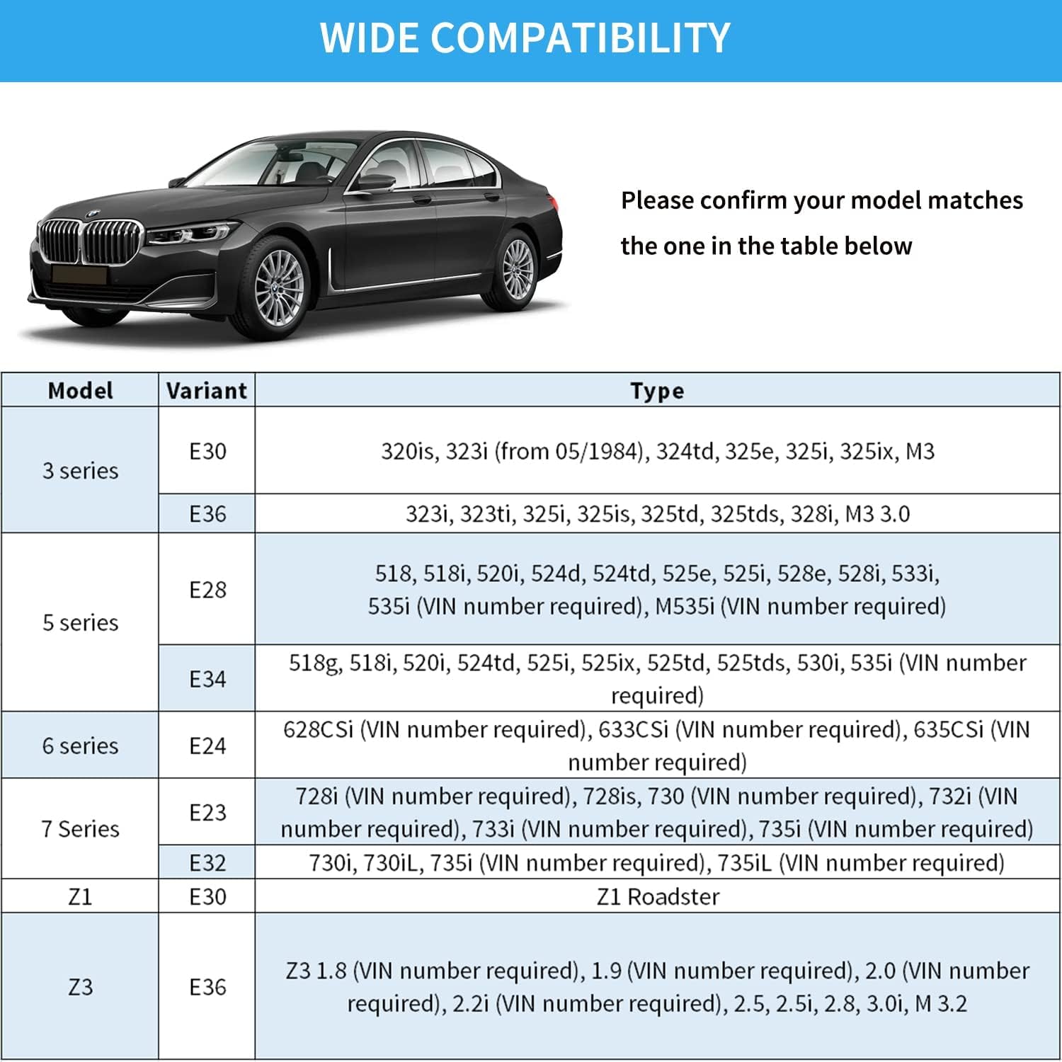 Zestaw naprawczy łożysk różnicowych CTcar typu 188 do BMW E30 E36 E28 E34 E24 E23 E32 Z1 Z3