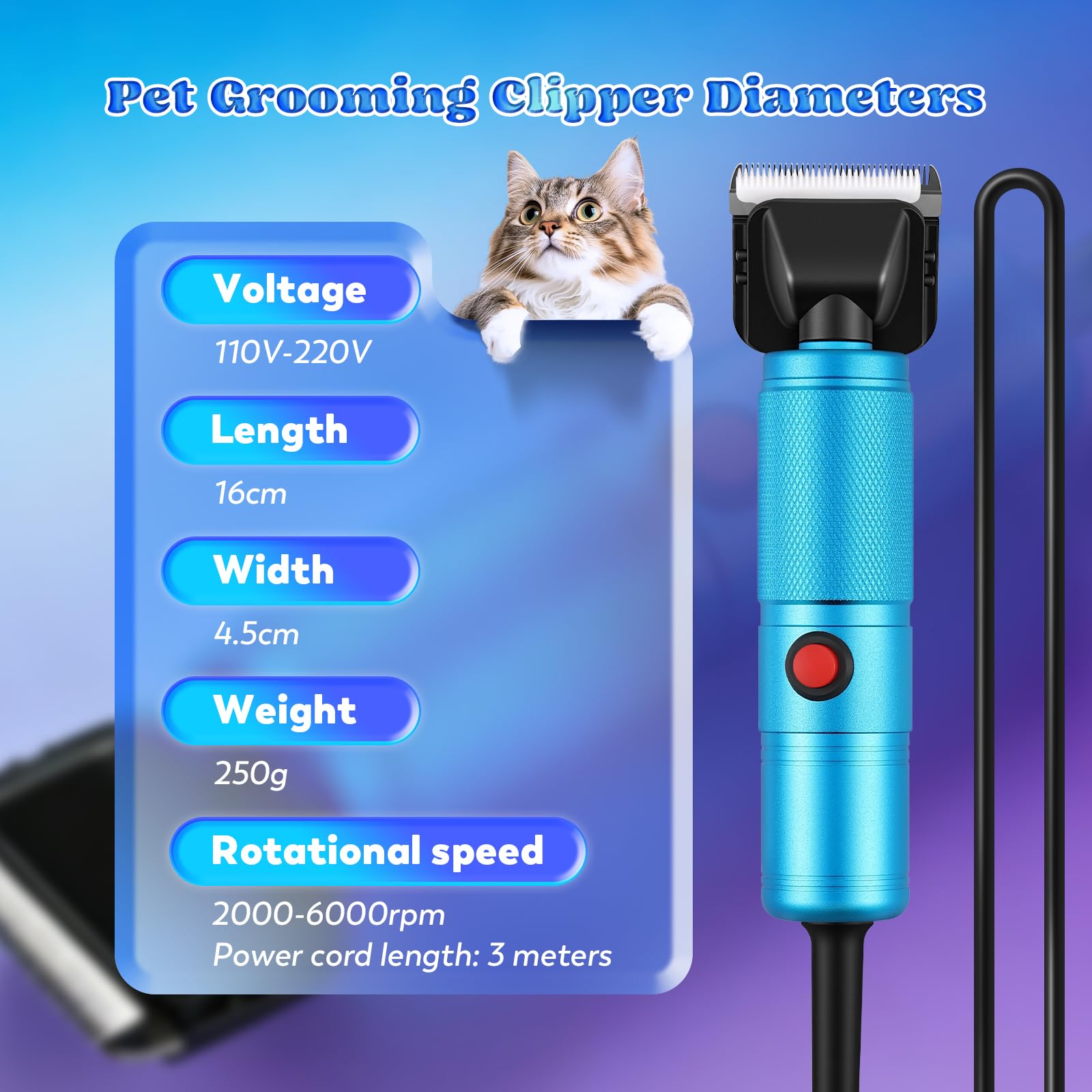Moongiantgo Tosatrice per Cani Professionale da 300W, Controllo della Velocità 2000-6000RPM, Lame in Ceramica Rimovibili, Rasoio per Cani con 1 Lama Extra & 2 Pettini (Blu)