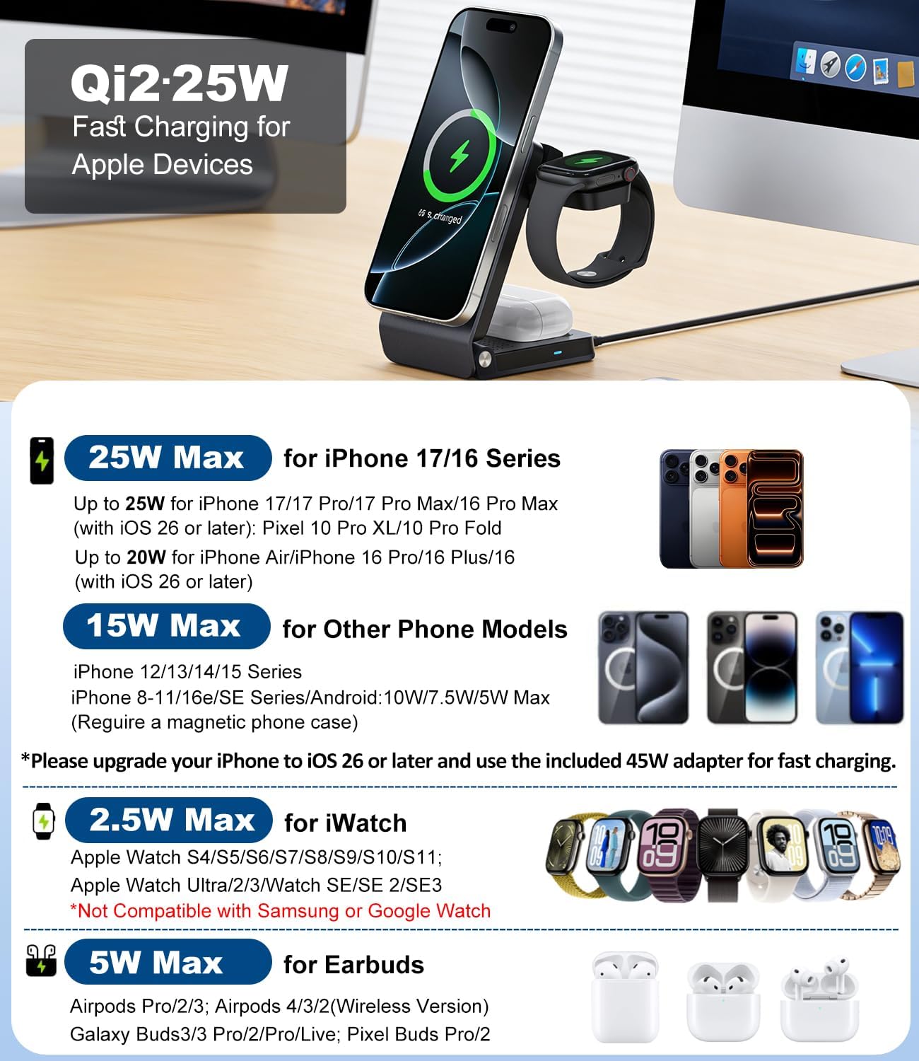 Koolehaoda 3 in 1 Charging Station for MagSafe Qi2.2 25W Fast Charger Magnetic Wireless Foldable Stand with TEC Active Cooling for iPhone 17-12 Series/ S26 Ultra/Pixel 10/ Apple Watch/AirPods