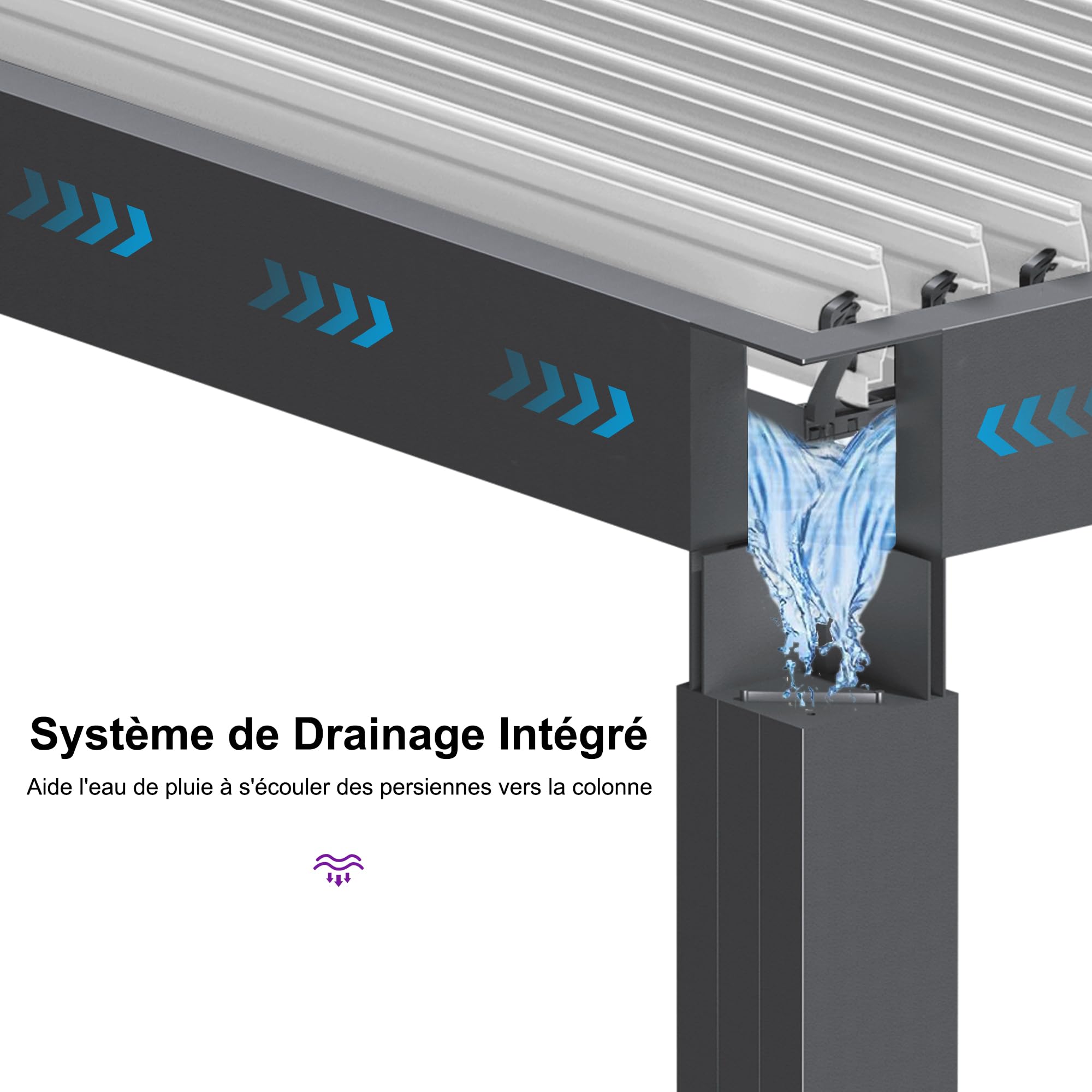 Pergola bioclimatique 4,25 x 3 m – Lattes réglables en aluminium gris avec poteaux blancs pour jardin contemporain et terrasse
