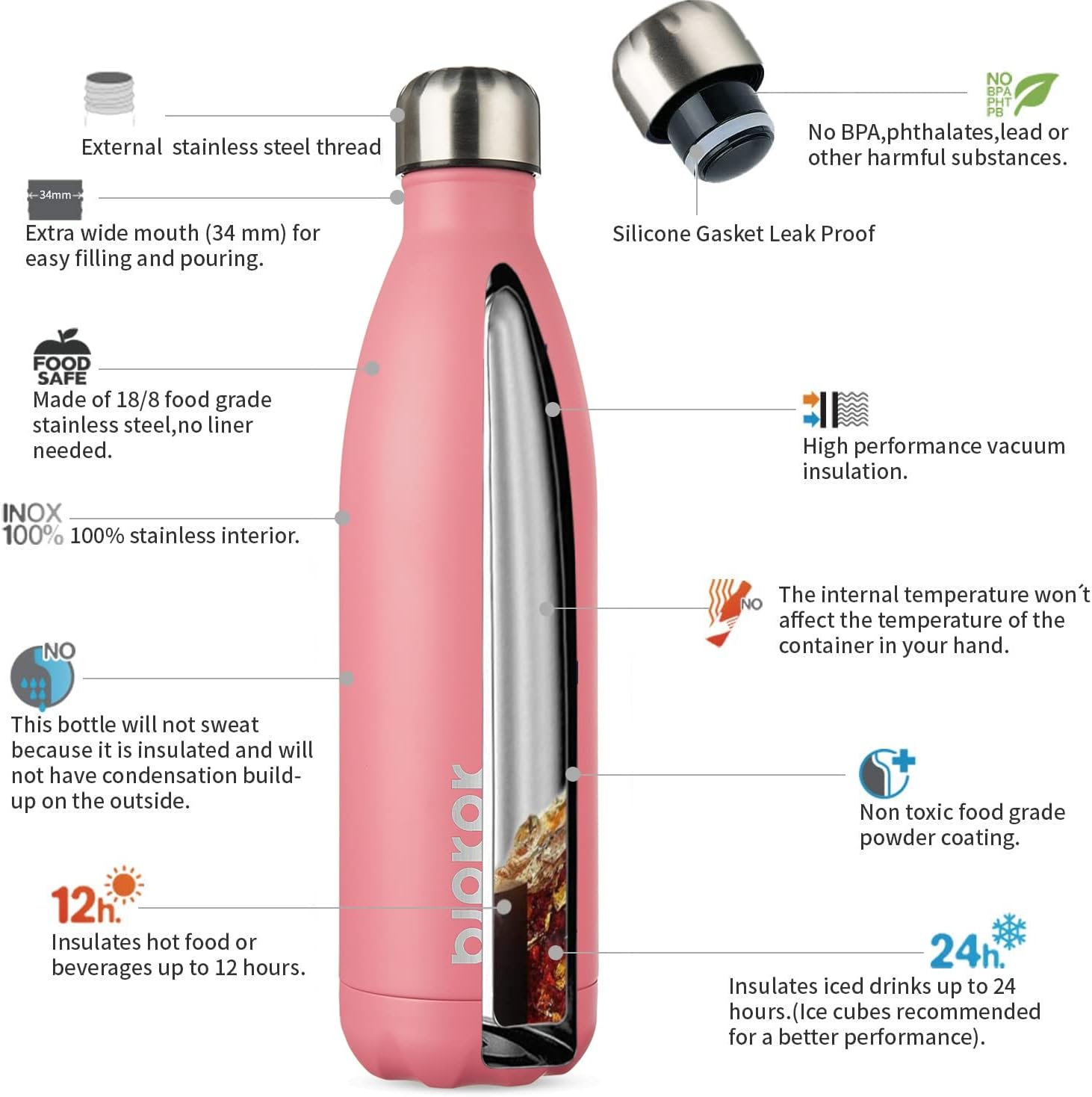 BJPKPK 25oz Insulated Stainless Steel Water Bottle for Travel Keep Cold and Hot, Light Pink - Image 3