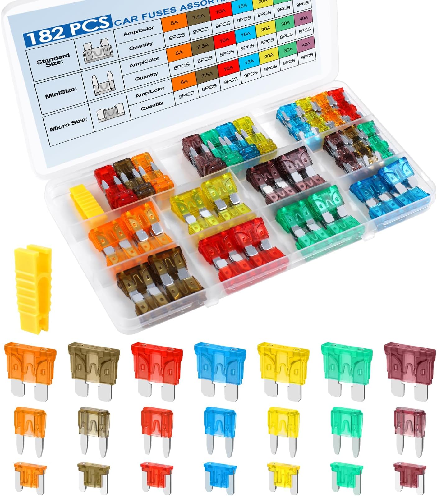 182PCS Car Fuses Assortment Kit, Professional Blade Fuses Automotive - Standard & Mini & Low Profile Mini Fuse (5A/7.5A/10A/15A/20A/30A/40A), cooclensportey Mixed Auto Fuse for Boat, Auto, RV, Truck