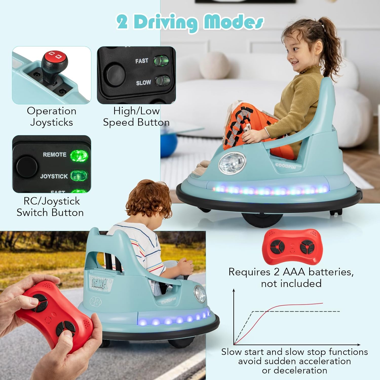 Costzon Bumper Car, 12V Electric Kids Ride on Bumping Car Toy W/Remote Control & Dual Joysticks, 360° Spin, Wireless Connection & 5 Light Effects & Music, Soft Bumper Cars for Toddlers, Gift (Blue)