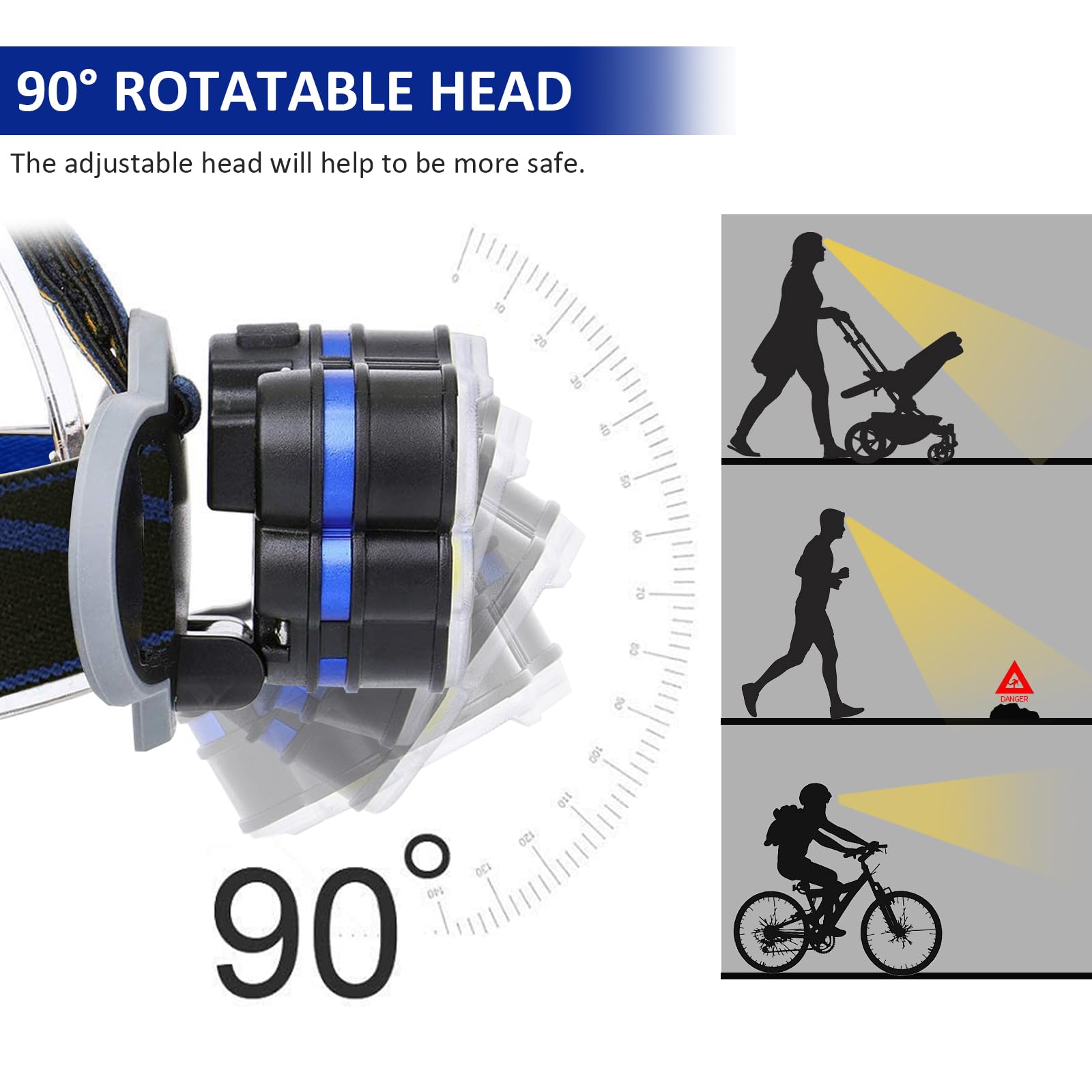 Wiederaufladbare Stirnlampe, 8 LED 18000 Lumen Super Hell Wasserdicht Scheinwerfer mit Roten Lichtern, 8 Lichtmodi Kopflampe für Notlicht ​Outdoor Angeln Wandern Camping Laufen (1, Blau)