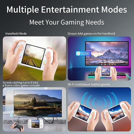 RG Cubexx Retro Game Handheld 3.95 Inch IPS Screen 720*720 Linux System,RGCube XX 64GB Card Pre-Installed 5373 Games 3800mAh Supports 5G WiFi Bluetooth Online Fighting,Streaming