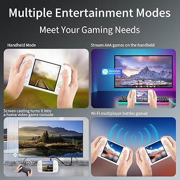 RG Cubexx Retro Game Handheld 3.95 Inch IPS Screen 720*720 Linux System,RGCube XX 64GB Card Pre-Installed 5373 Games 3800mAh Supports 5G WiFi Bluetooth Online Fighting,Streaming