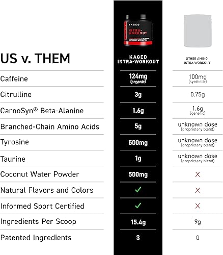 Miniatura 7 de Polvo de BCAA Intra entrenamiento bebida intra-entrenamiento bebida energética aminoenergética para pesas y cardio polvo intra-entrenamiento para