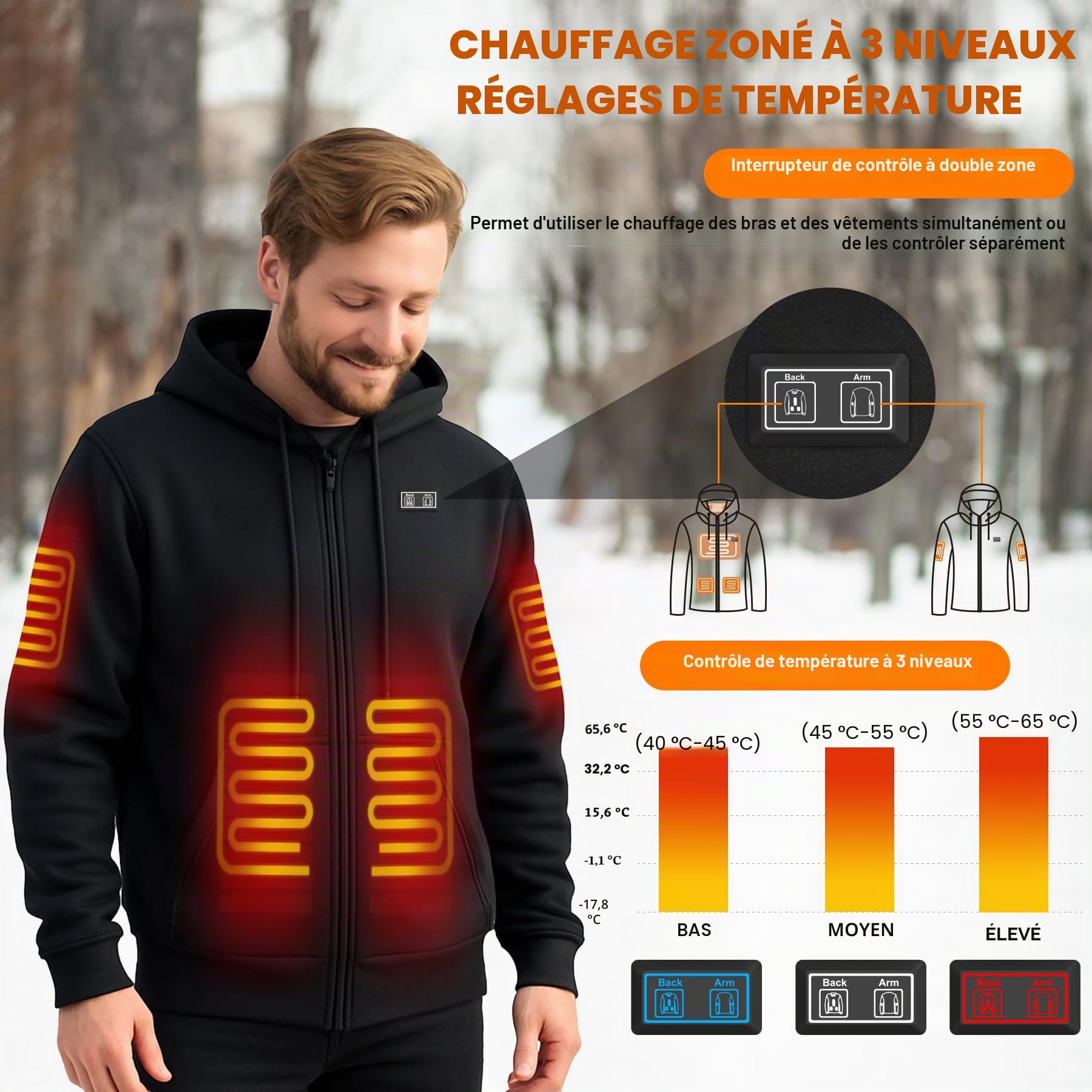 Sweat Chauffant Homme avec Batterie 7,4 V 16000 mAh Manteau Chauffant Homme Pull Chauffant Vetement Chauffant avec 3 Niveaux de Température