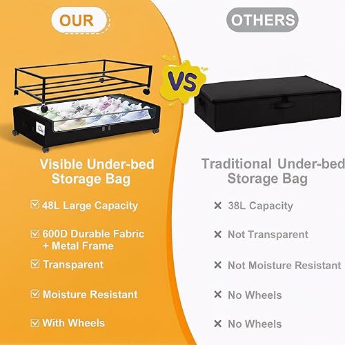 Miniatura 3 de Almacenamiento debajo de la cama con ruedas, paquete de 2 contenedores de almacenamiento rodantes con asas gruesas, ventana transparente y etiqueta,
