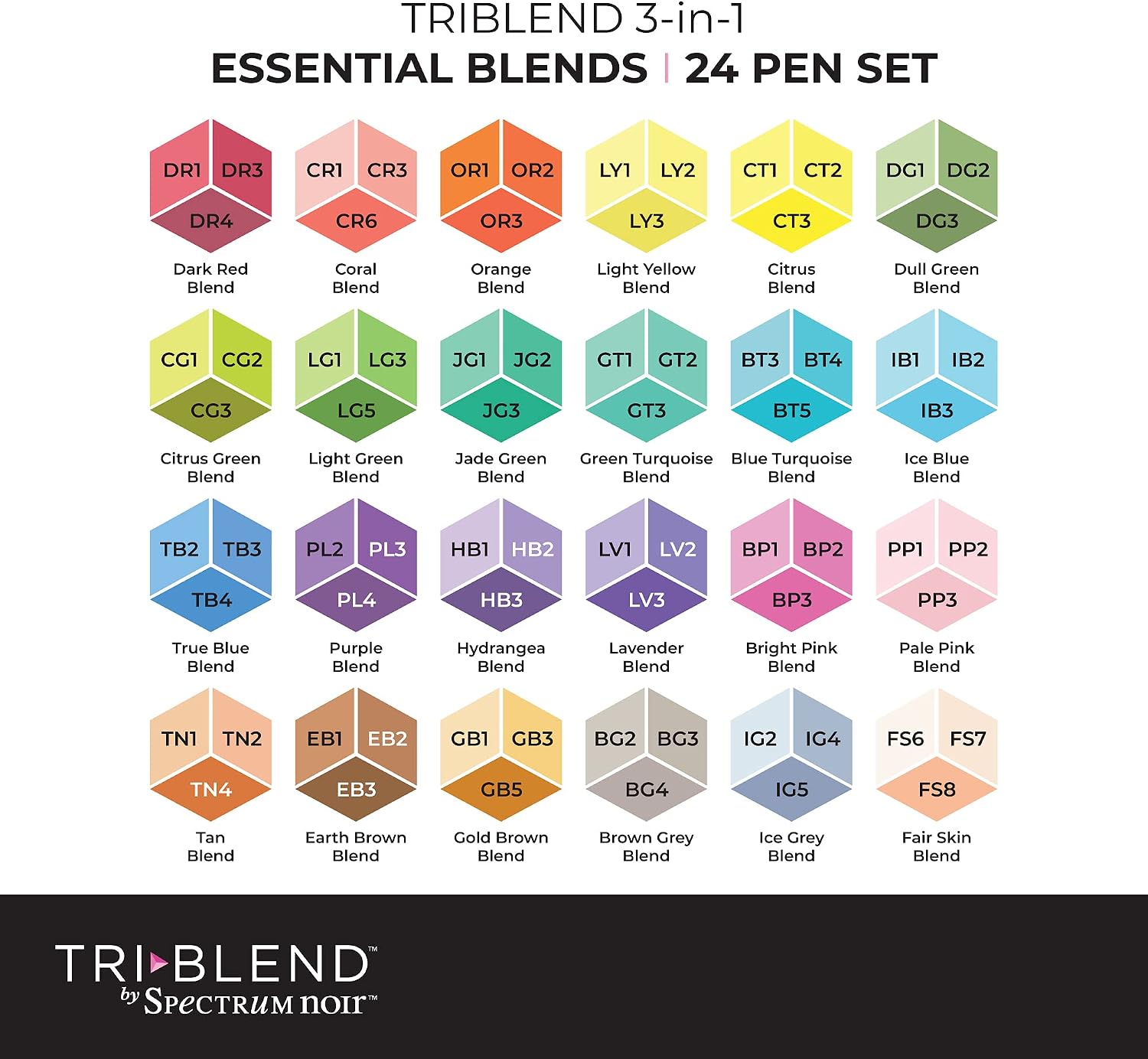 Spectrum Noir Triblend-Blendable Alcohol Marker Pens-Essential Blends-Set of 24, Multi