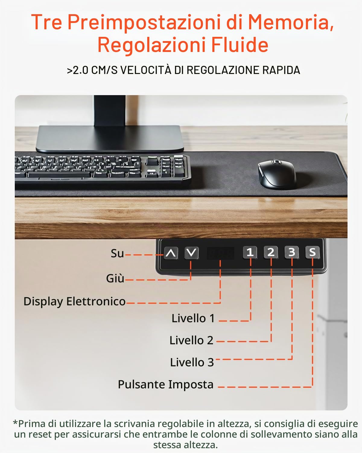 VEVOR Struttura per Scrivania in Piedi Doppio Motore, Altezza Regolabile da 70 a 117 cm Lunghezza da 110 a 178 cm Gambe per Scrivania Elettriche per Computer, per Casa, Ufficio, Solo Telaio, Bianco