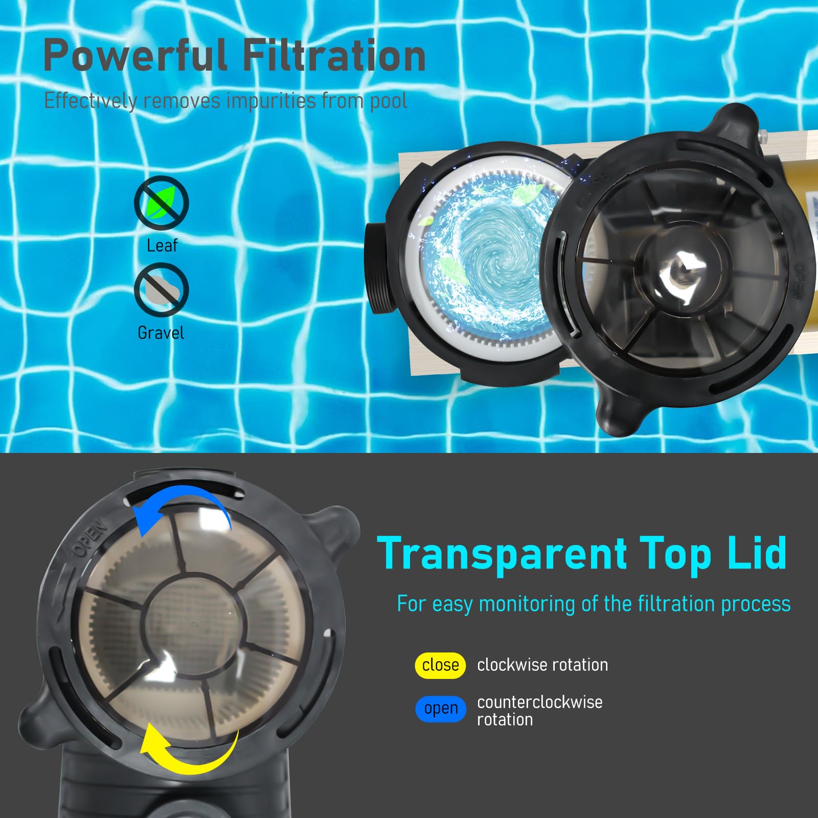 Pool Fountains For Inground Pools 2.0HP Dual Voltage Pool Pump