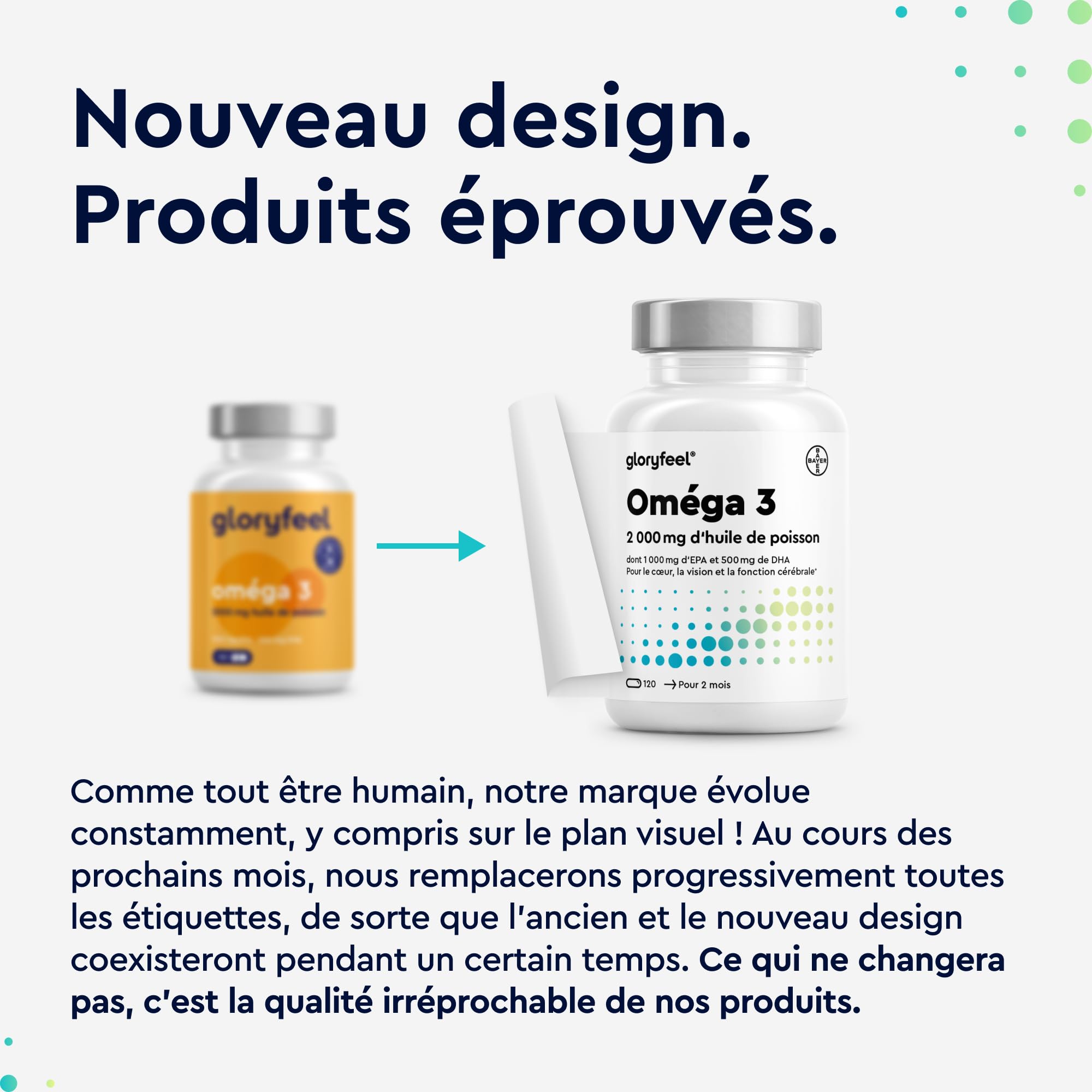 Omega 3 2000 mg Huile de Poissons Sauvages, Oméga 3 sous Forme Triglycérides Réestérifiées rTG, 1000mg EPA + 500mg DHA, Gélules Fortement Dosées, Source d'Acides Gras Essentiels, Sans Odeur
