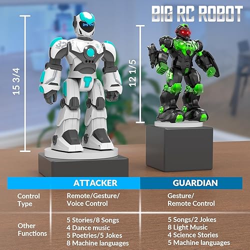 Miniatura 7 de STEMTRON Robot de juguete para niños, robot programable de control remoto con detección de gestos, control de voz y cara LED, 15 34 pulgadas