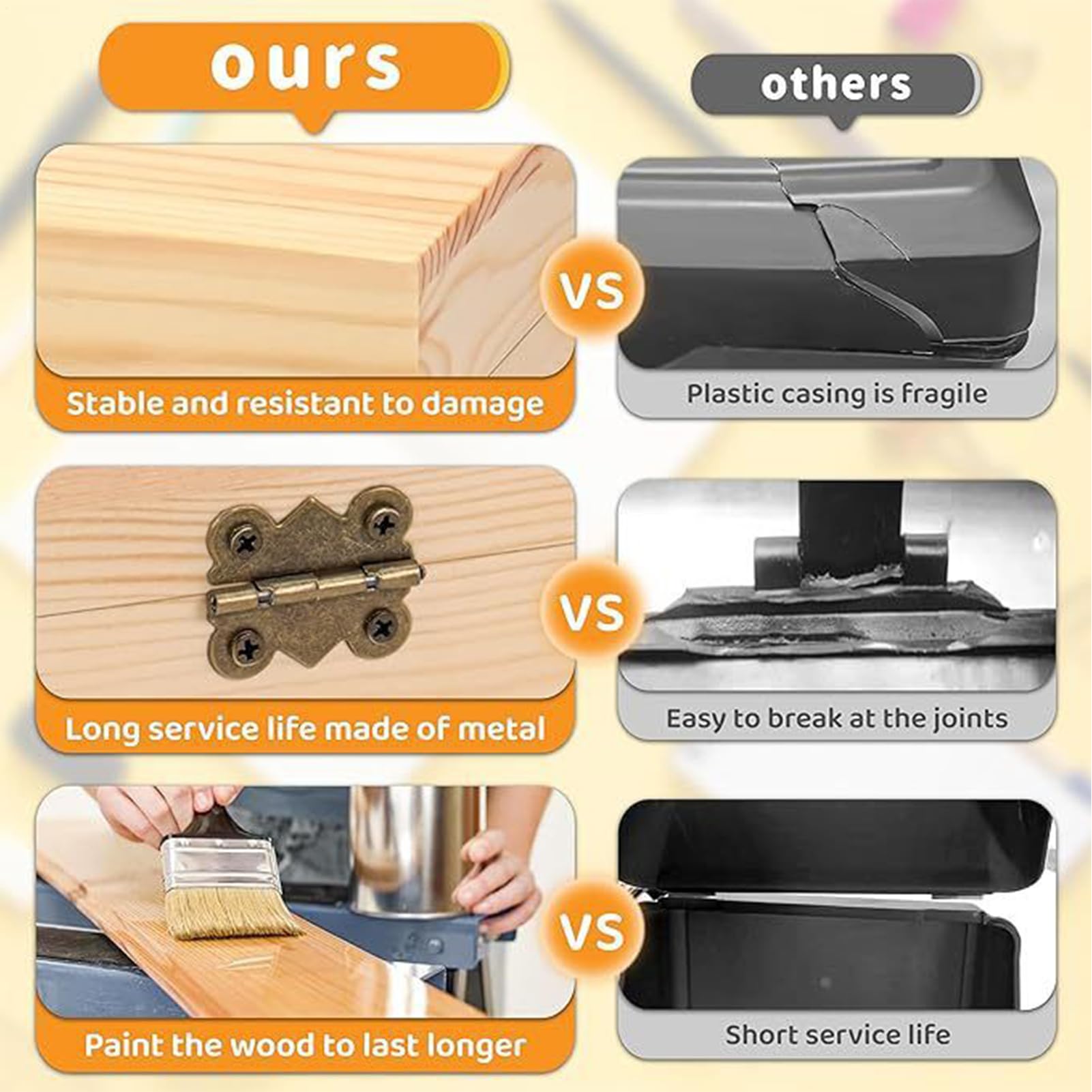 Index Card Box – Wood 15x10x10.5cm | Portatarjetas De Madera Y Organizador De Negocios | Caja De Almacenamiento De Recetas Rústica Para Cocina, Oficina Yy Escritorio, Organización De Notas, Tarjetas Y