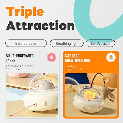Miniatura 6 de Li&Zhao - Juguete de interactividad para gatos, juguete automático de plumas láser, juguete eléctrico recargable 2 en 1 para gatos adultos y gatitos
