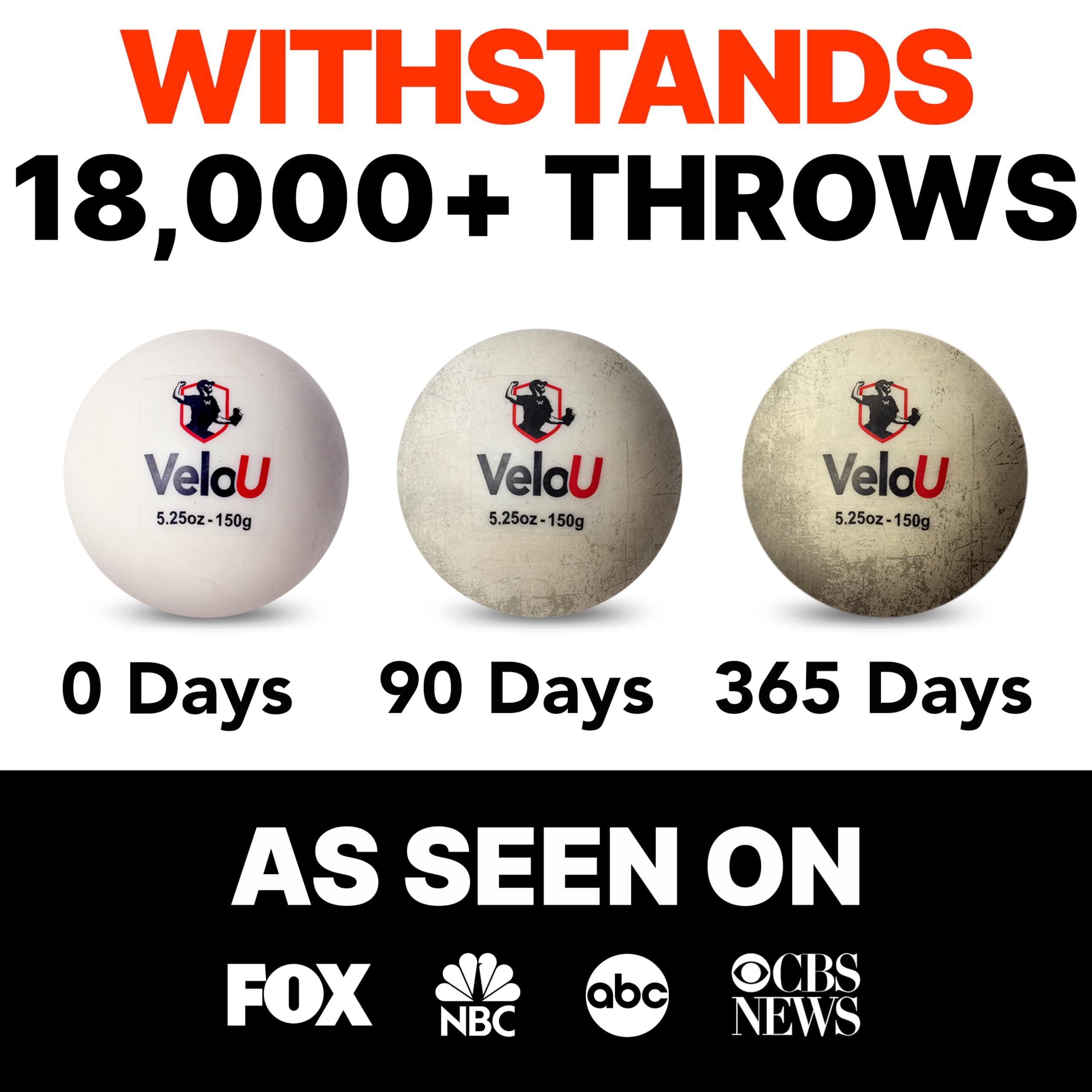 Weighted Balls for Baseball 6 Ball Set: Increase Throwing Velocity & Arm Strength - Withstands 18,000 Throws - Weighted Baseballs for Pitching & Throwing - Plyo Baseballs - Ideal Training Tool