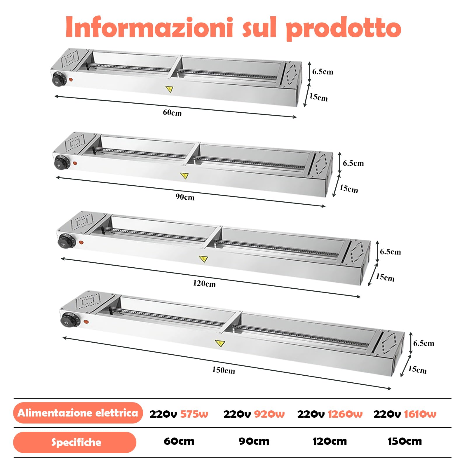 Lampada Scaldavivande da Cucina | Lampada Riscaldante a Infrarossi a Sospensione, Temperatura Regolabile (30–80 °C) | Lampada Scaldavivande a Sospensione adatta a Buffet, Mense e Hotel (1, 90cm)