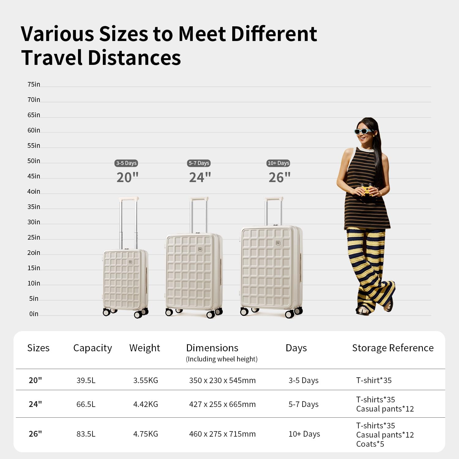 aji Carry On Luggage 22x14x9 Airline Approved with 8 Spinner Wheels, 20 Inch Lightweight Luggage with TSA Lock, 100% PC Hard Shell Travel Luggage Suitcases for Men Women, Coconut White - Image 9