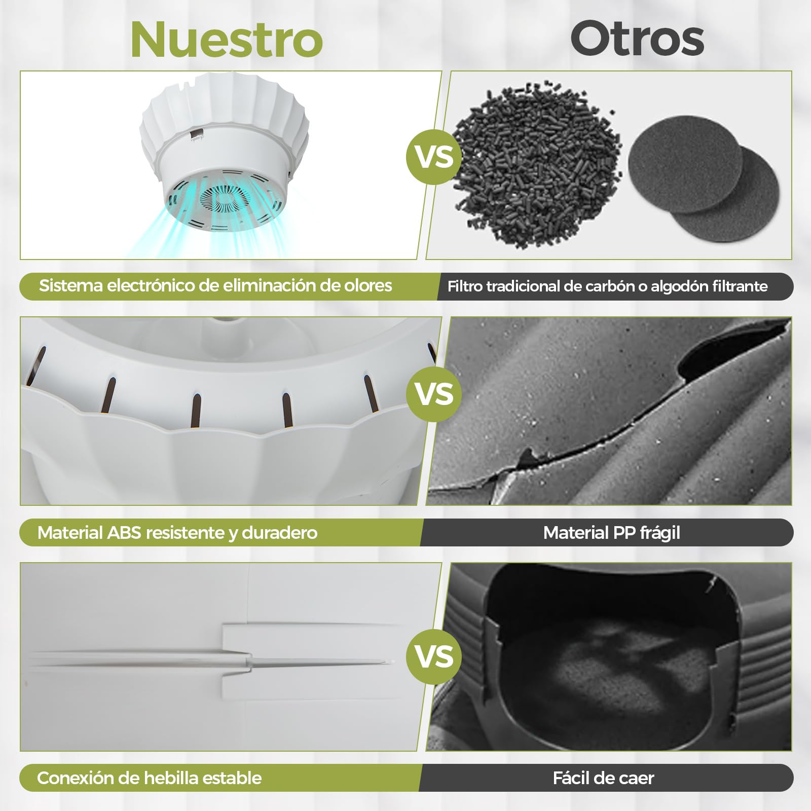 COSTWAY Caja de Arena Oculta, Incluye Planta Sintética Eliminación Electrónica de Olores y Esterilización, Caja De Arena para Plantas para Gatos (Blanco)