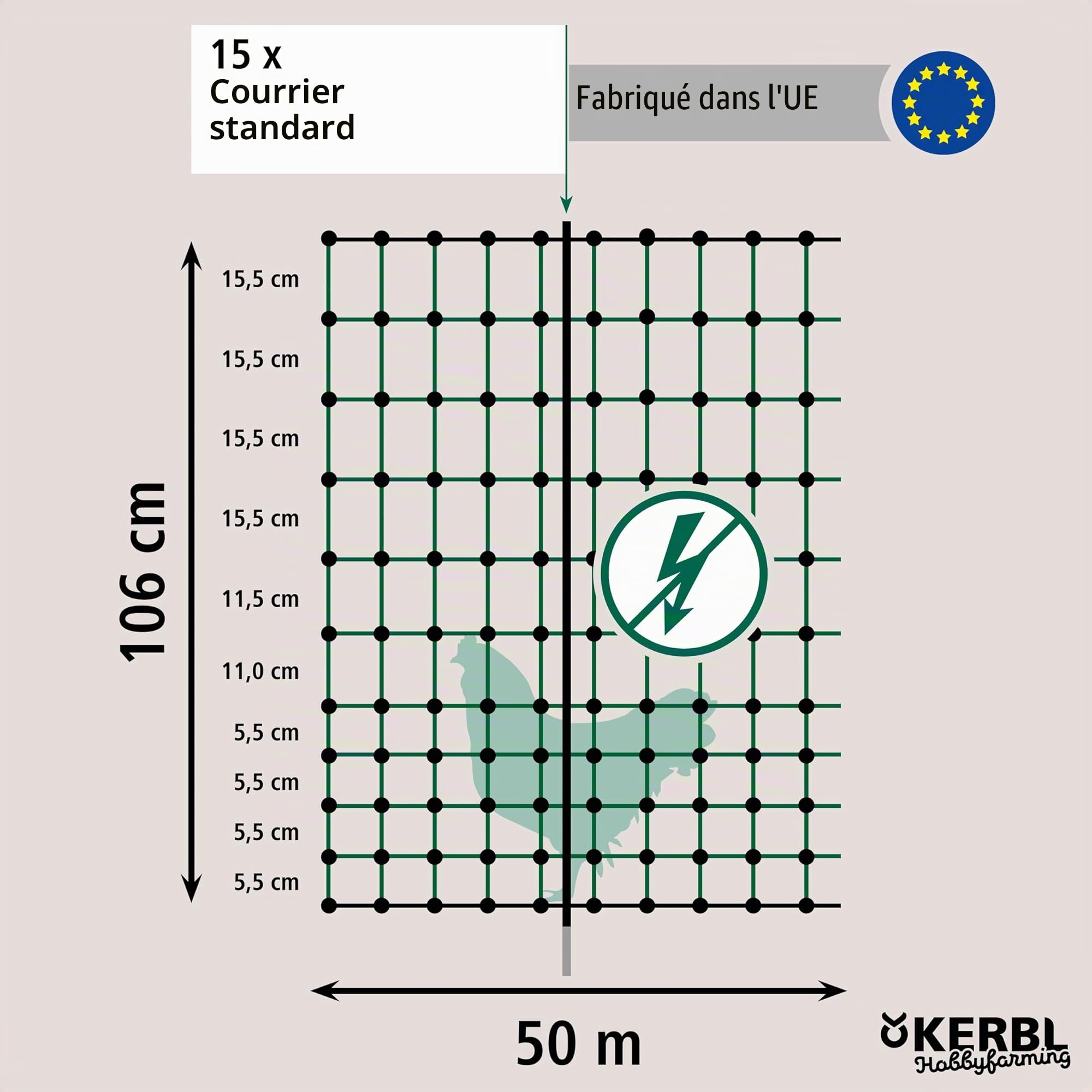 PoultryNet, 106 cm, 50 m, Filet pour volaille, Filet de clôture, sans électricité, Double Pointe, Vert, 15 piquets, Poules, oies, dindes, Garantie 3 Ans, stabilité aux UV