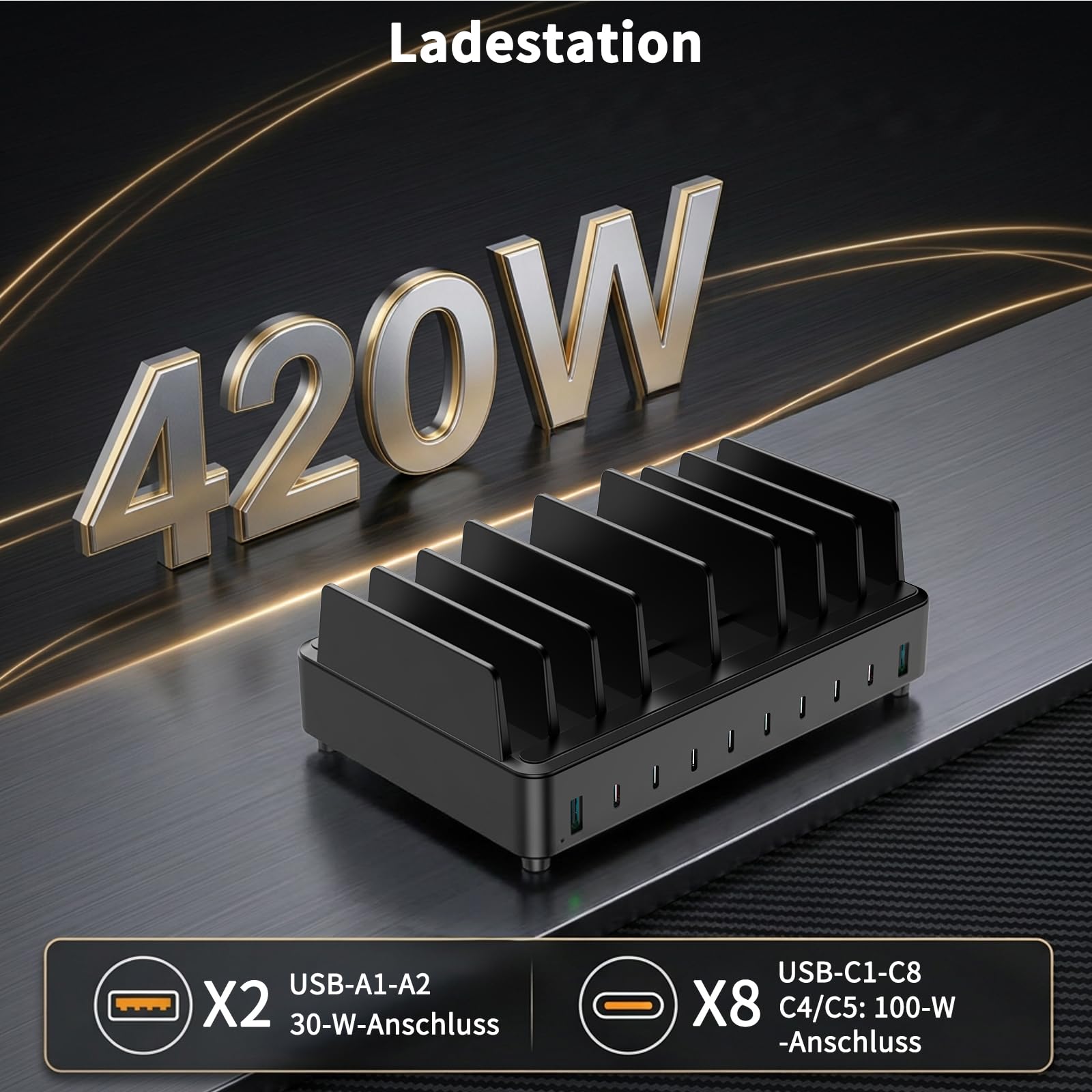 420W Ladestation Mehrere Geräte USB C Charging Station, GaN PD3.0 10 Anschlüsse Handy Ladestation Desktop Ladegerät mit Schnell-Laden Kompatibel mit MacBook Pro/Air, iPhone, Galaxy