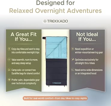DuraHike 50F Camping Sleeping Bag for Adults Relaxed Rectangular Comfort, Secure Sleeping Pad Straps, 3.3 lb Complete Kit