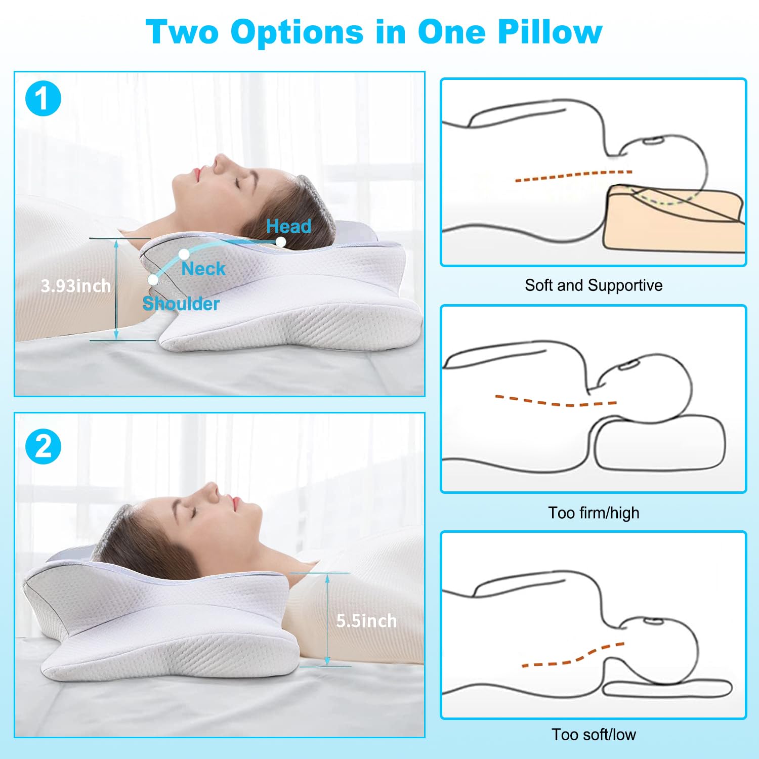 Almohada cervical para cuello y hombro, almohada de espuma viscoelástica, almohada ortopédica ergonómica mejorada para dormir boca abajo, almohada de cama de contorno premium con funda lavable