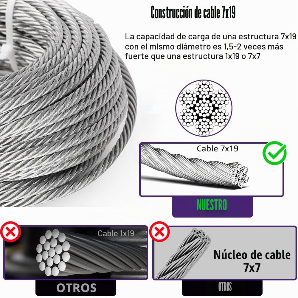 Cable Acero 6mm, 23m Cable de Acero Inoxidable, 7 x 19 Hebras Cable Principal Zipline con 4 Abrazaderas y 4 Dedal, para Teleféricos, Luces para Exteriores