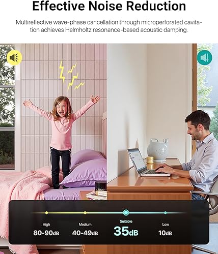 Miniatura 4 de Paquete de 12 paneles de espuma a prueba de sonido para paredes, paneles acústicos autoadhesivos absorbentes de sonido, paneles de pared de alta