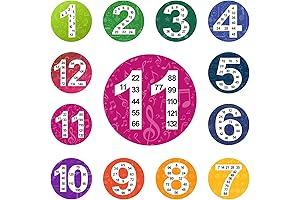 School Supply Essentials: Wizia 12 Pack Educational Math Posters