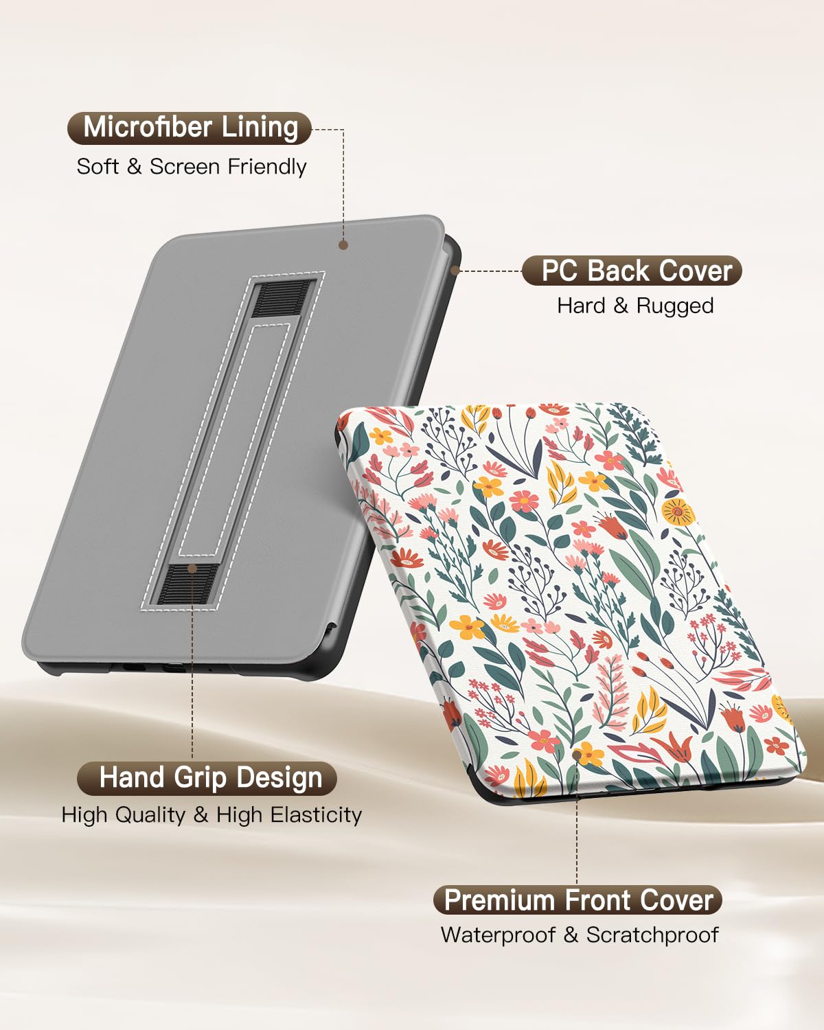 MoKo Case for 6" All-New Kindle (11th Generation-2024/2022 Release), Lightweight Shell Cover with Hand Strap Auto Wake/Sleep for Kindle 11th Generation 2024 e-Reader, Flowers