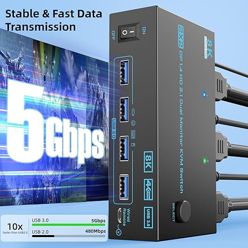 Miniatura 5 de Conmutador KVM 2 Monitores 2 Computadoras 8K Displayport 1.4 y HDMI 2.1 Monitor dual USB 3.0 2 IN 2 Out KVM Switch para 2 PC Compartir 2 Pantallas