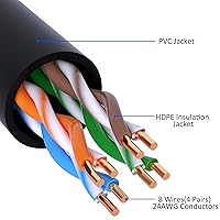 Vista 3 de Cable Ethernet Cat5e de 100 pies, cable largo de Internet Cat 5e, cable de conexión sin enganches, flexible, red, LAN, PoE, conector RJ45 estándar