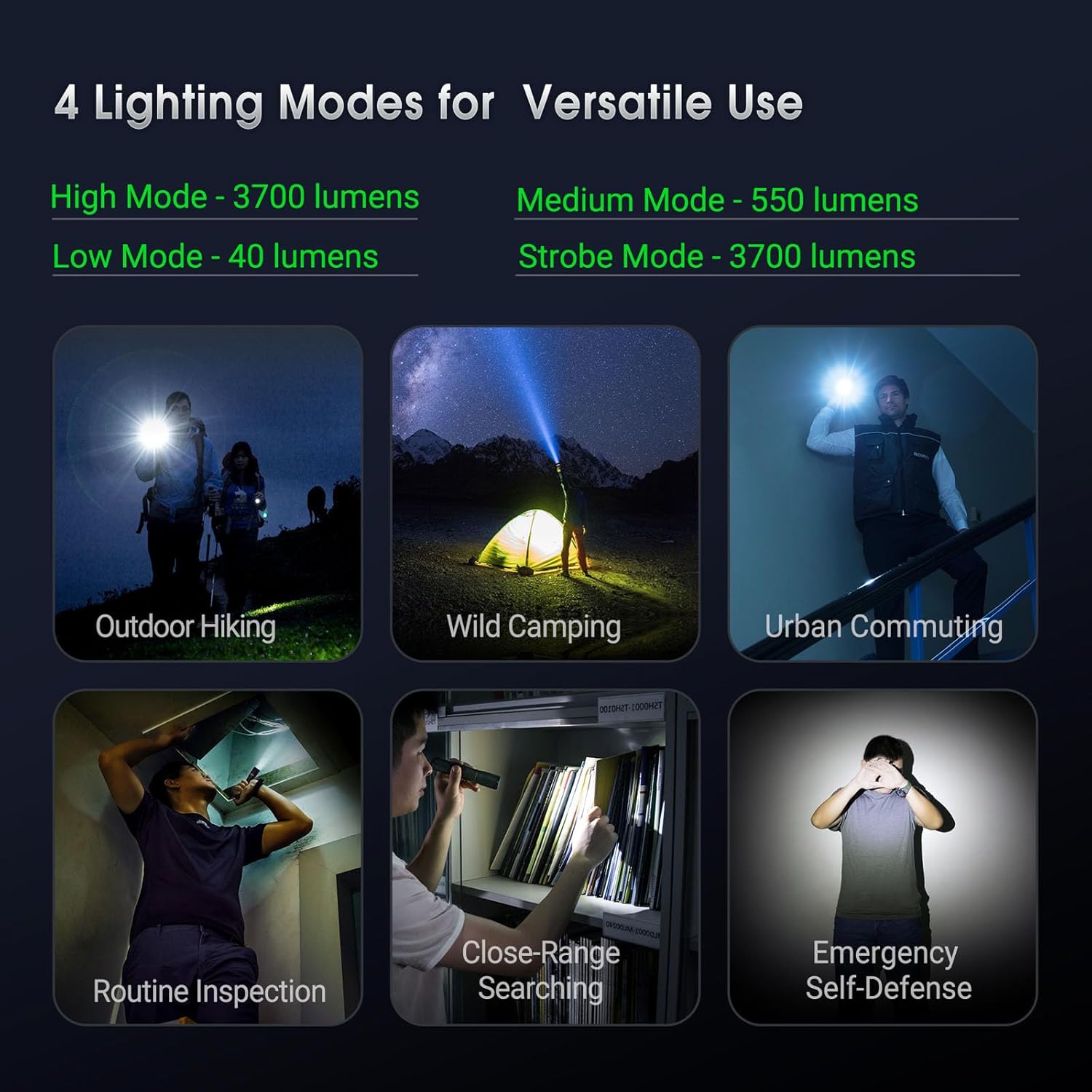 NEXTORCH E52D Rechargeable Flashlight High Lumen, 3700 Lumen Tactical Flashlight with 3 Mode & Strobe for Outdoor Hiking, Daily Overhaul, Camping, Proximity Finding, Urban Commuting, Emergency Defense - Image 4