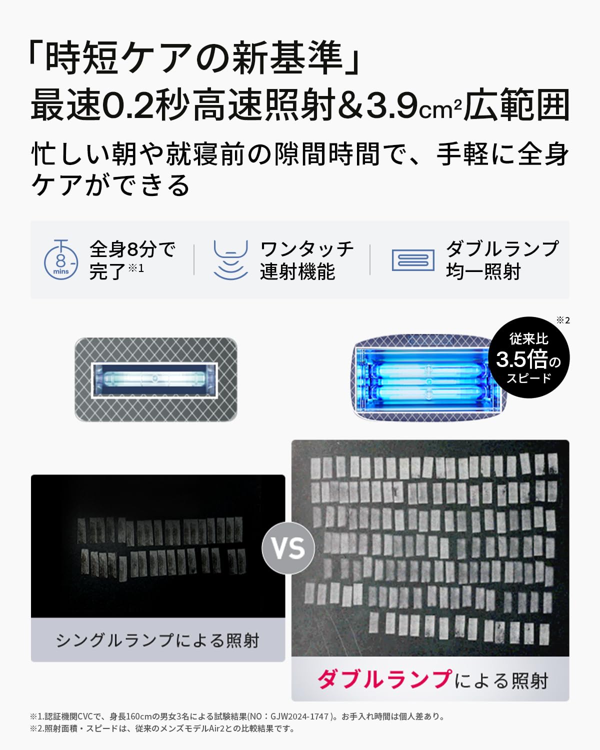 Ulike X + メンズ脱毛器 サファイア冷感技術 家庭用 全身脱毛対応 ブラック