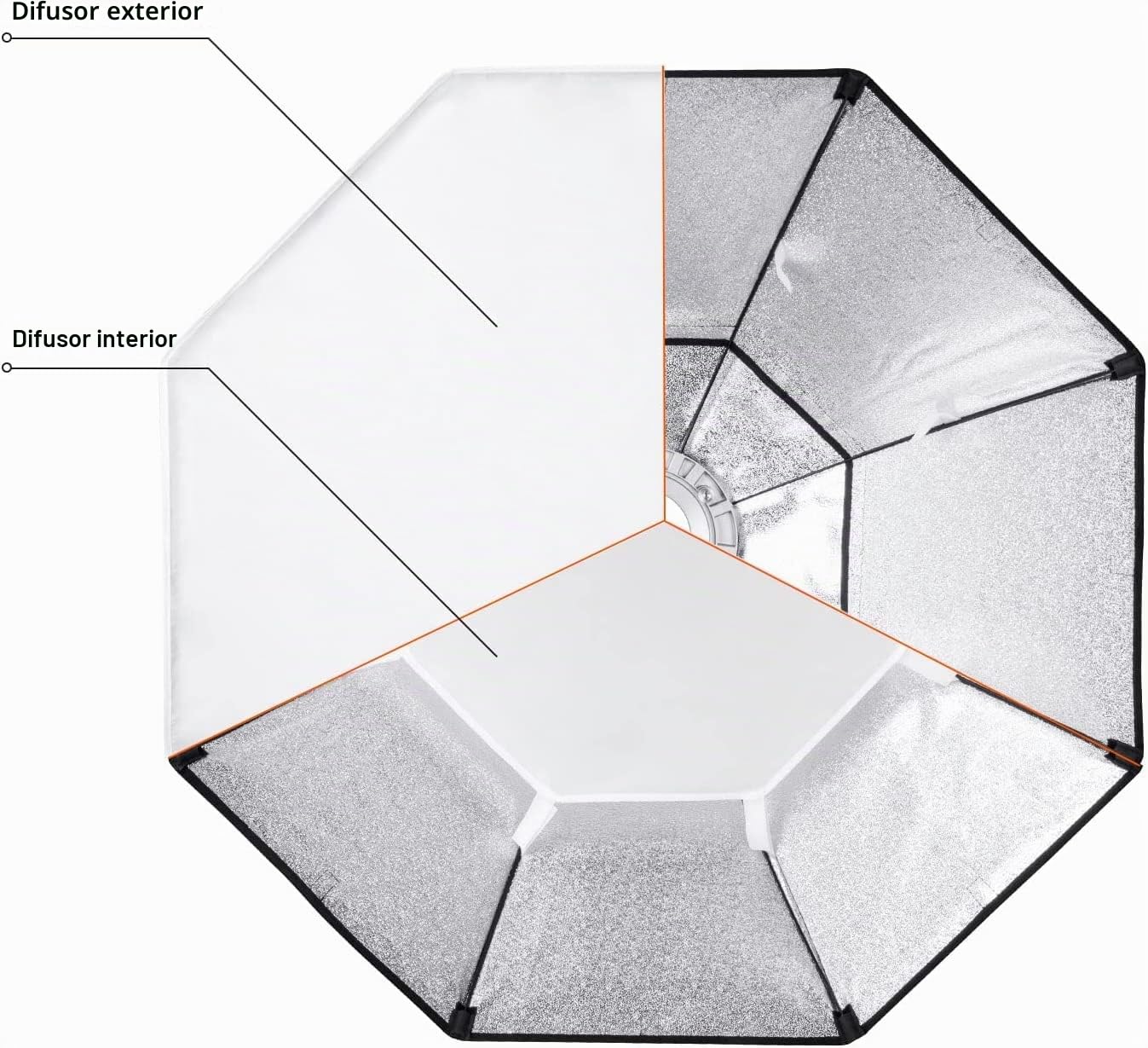 Godox Top Octagon Softbox 37" 95cm Bowens Mount para Estudio Strobe Flash Luz (SB-BW 95cm)