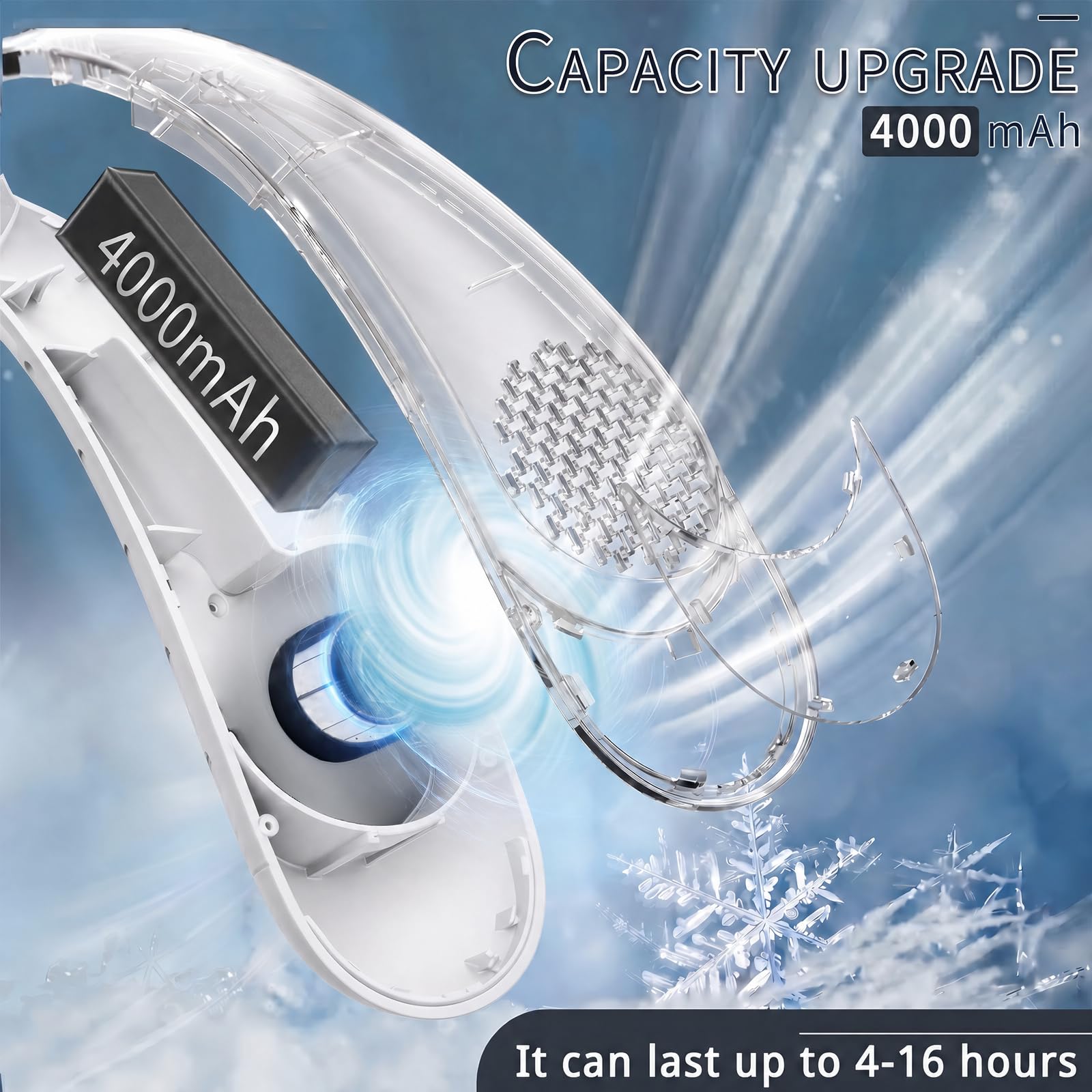 ASNUG Ventilateur de cou portable sans pales - Rechargeable par USB - 4000 mAh - 3 vitesses réglables - Refroidissement plus rapide - Ultra silencieux - Convient pour la maison, le bureau, le sport