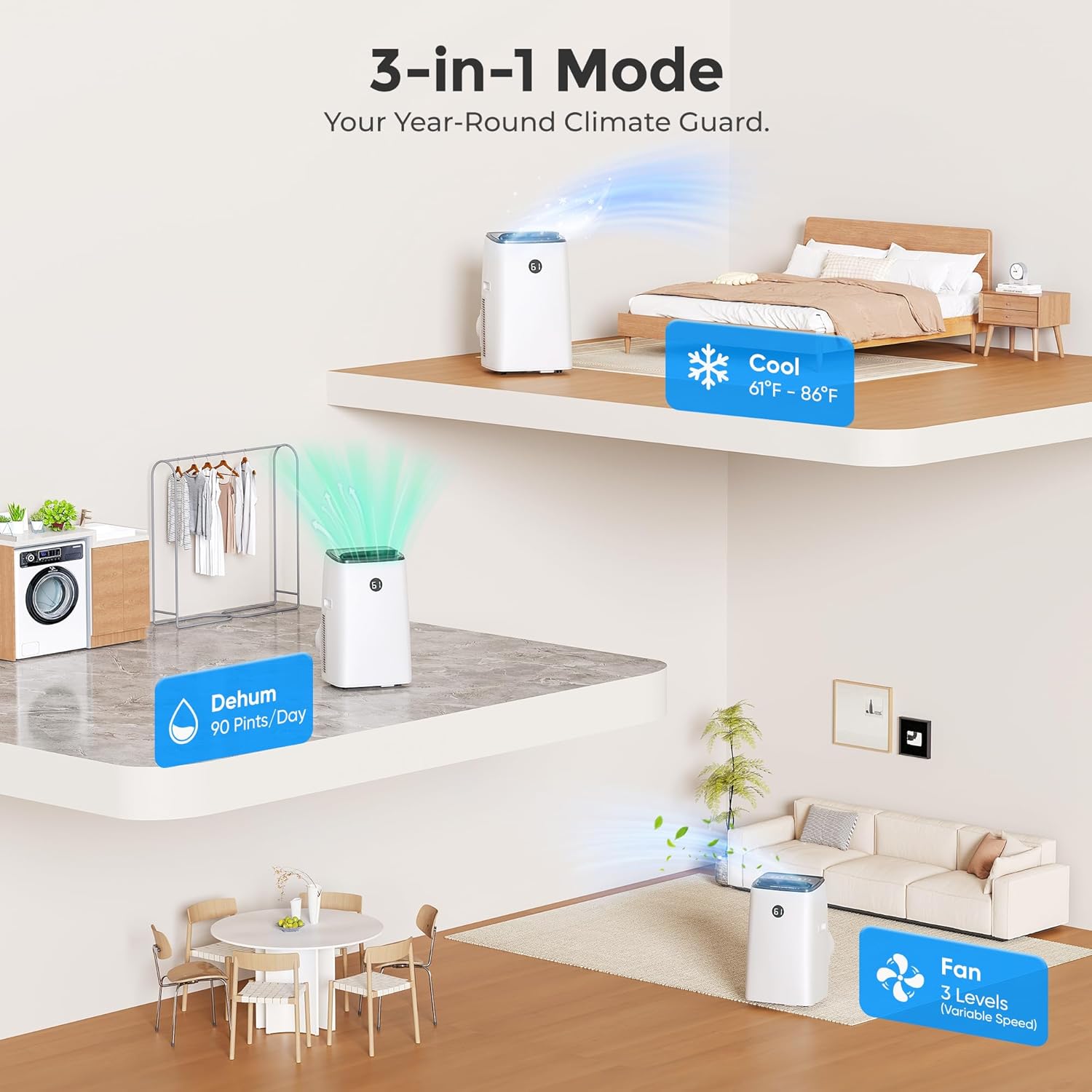 16000 BTU Portable Air Conditioner Inverter (12000 BTU SACC), 42dB Quiet, Dual Hose, Fast Cooling AC Unit for Large Room up to 750 sq. ft, 3-in-1 Portable AC with Dehumidifier, Self-Evaporating