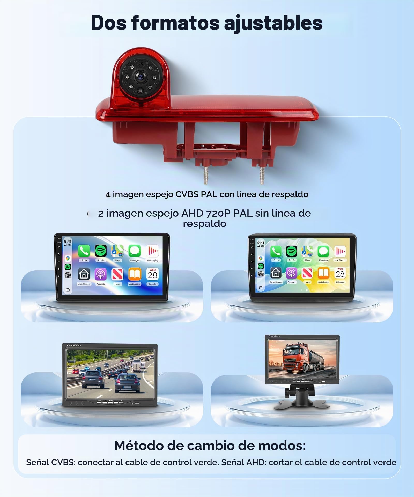 Rimoody Cámara para Tercera Luz de Freno para Renault Trafic 2014-2017/Opel Vivaro 2014-2017, Cámara de Visión Trasera Visión Nocturna IR, Resistente al Agua IP67/Ángulo Ajustable/Línea inversa