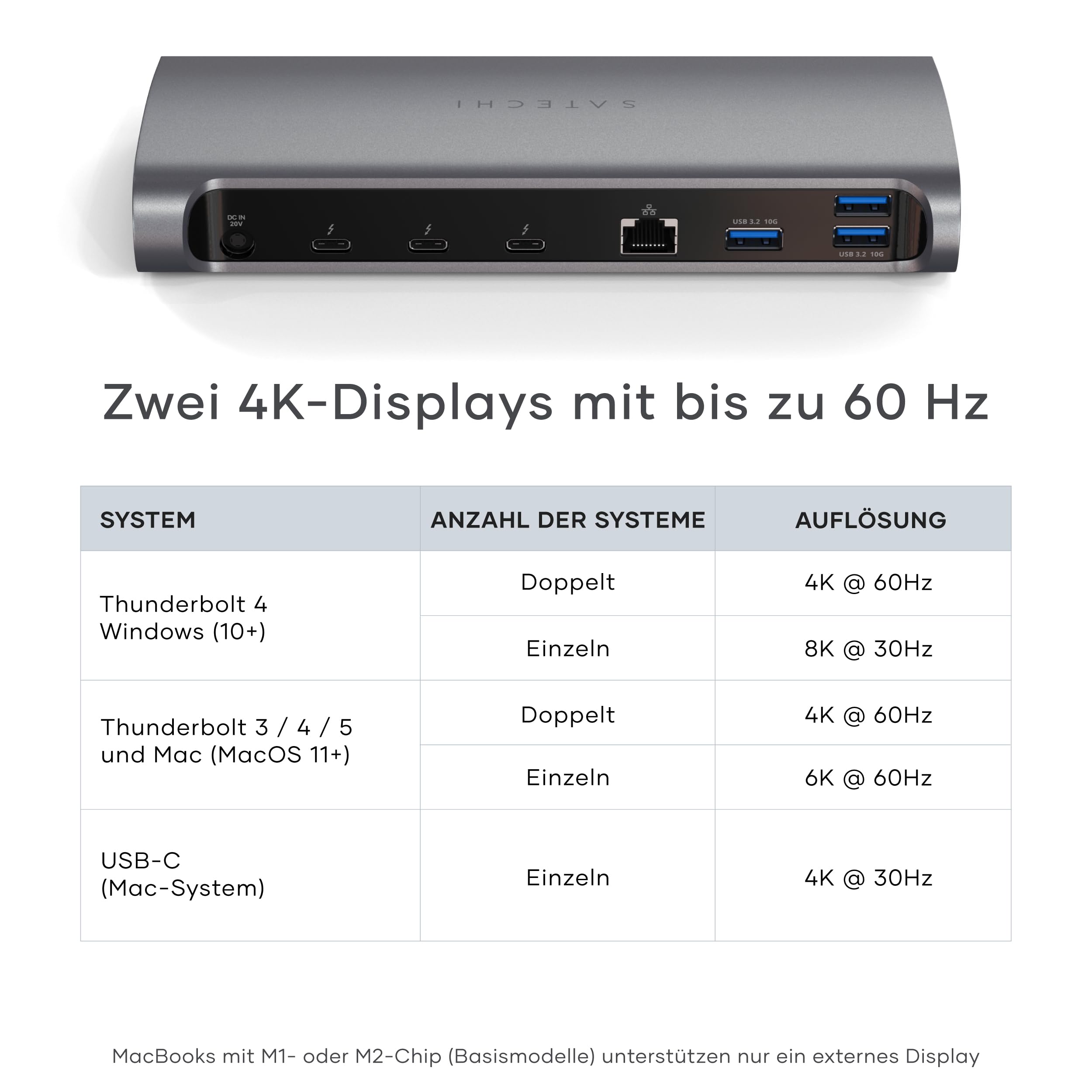 SATECHI 12-in-1 Thunderbolt-4 Dockingstation, 96 W, HDMI | 3 × Thunderbolt-4-Anschlüsse mit 40 Gbit/s, 4 USB-A Anschlüsse, 4K@60 Hz, Ethernet, SD-Kartenleser und Audio