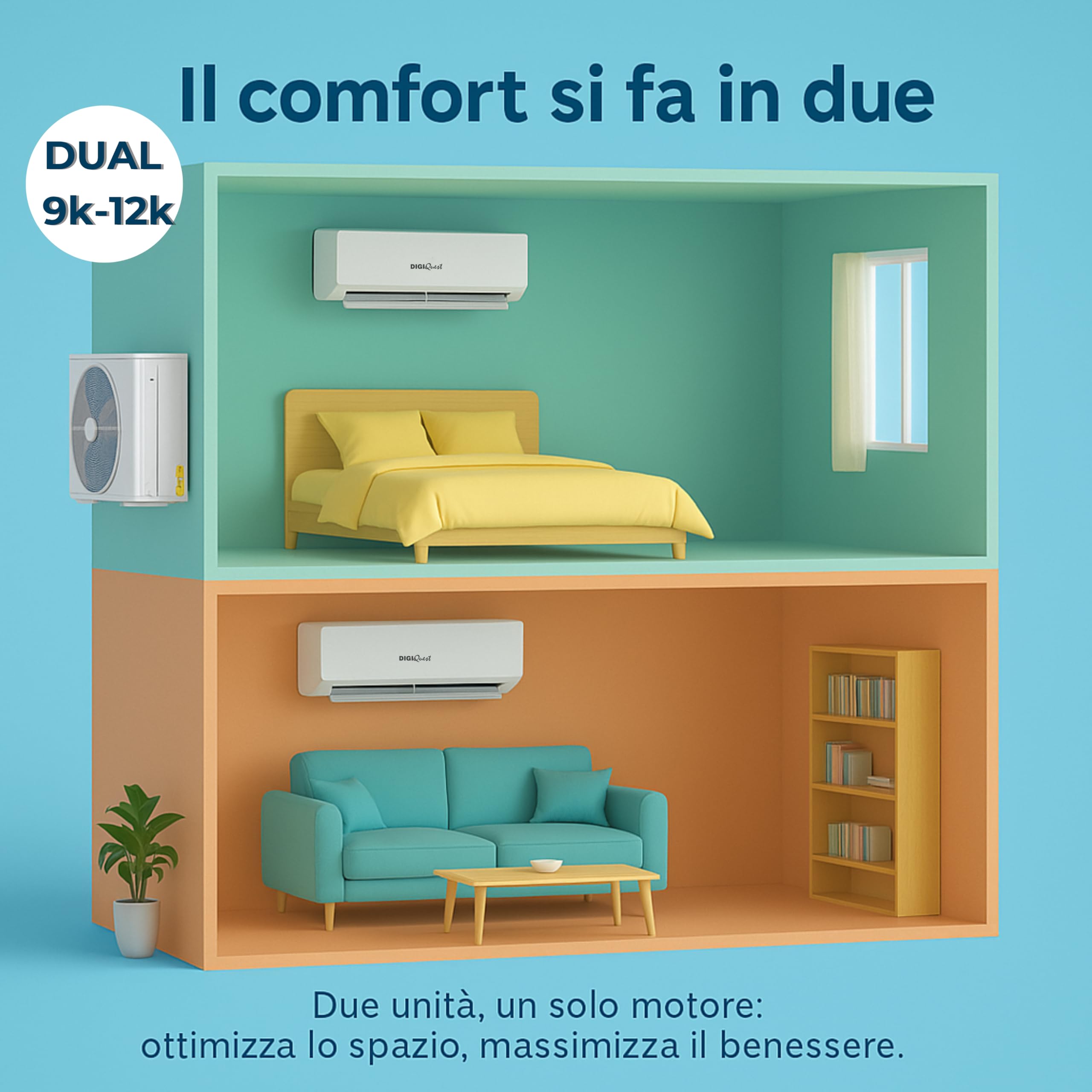 Climatisation Digiquest Dual Inverter V5 9000+12000 Wi-Fi R32 Classe d'efficacité énergétique A++ Refroidissement/A+++ Chauffage I Feel 3D Flux d'air Turbo Nuit SEER 6,2 SCOP 5,1 CLIMA00066