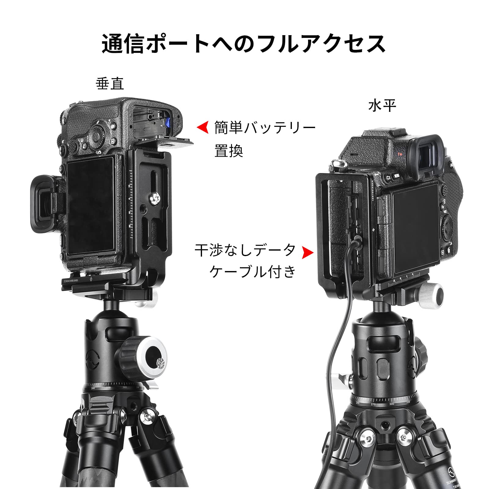Amazon | SWFOTO PSL-a7rv sony ソニー a7rv/a7riv用 l型プレート 