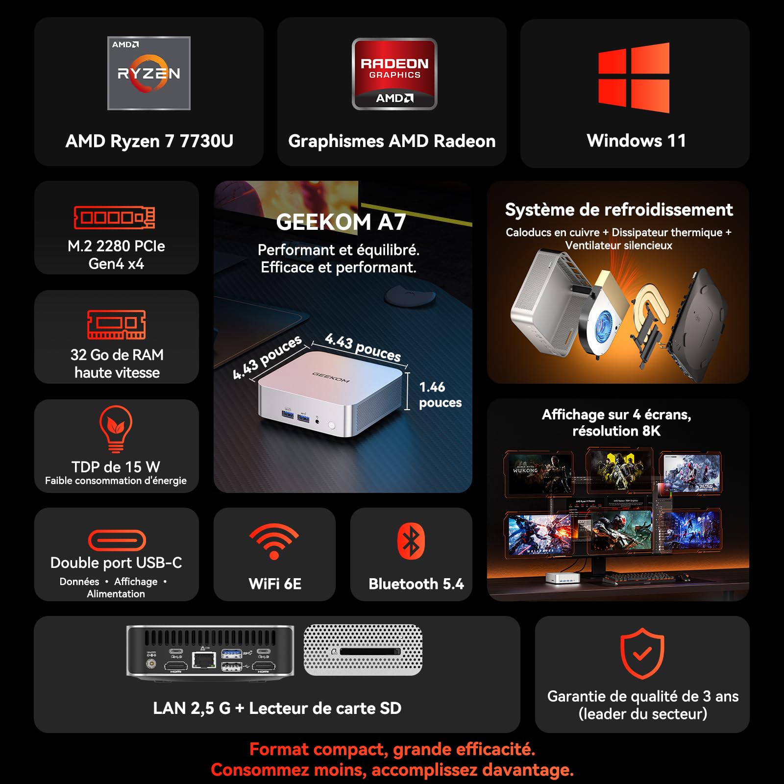 GEEKOM A7 Business Mini PC,Ryzen 7 7730U, 32GB RAM 500GB SSD(Expandable)