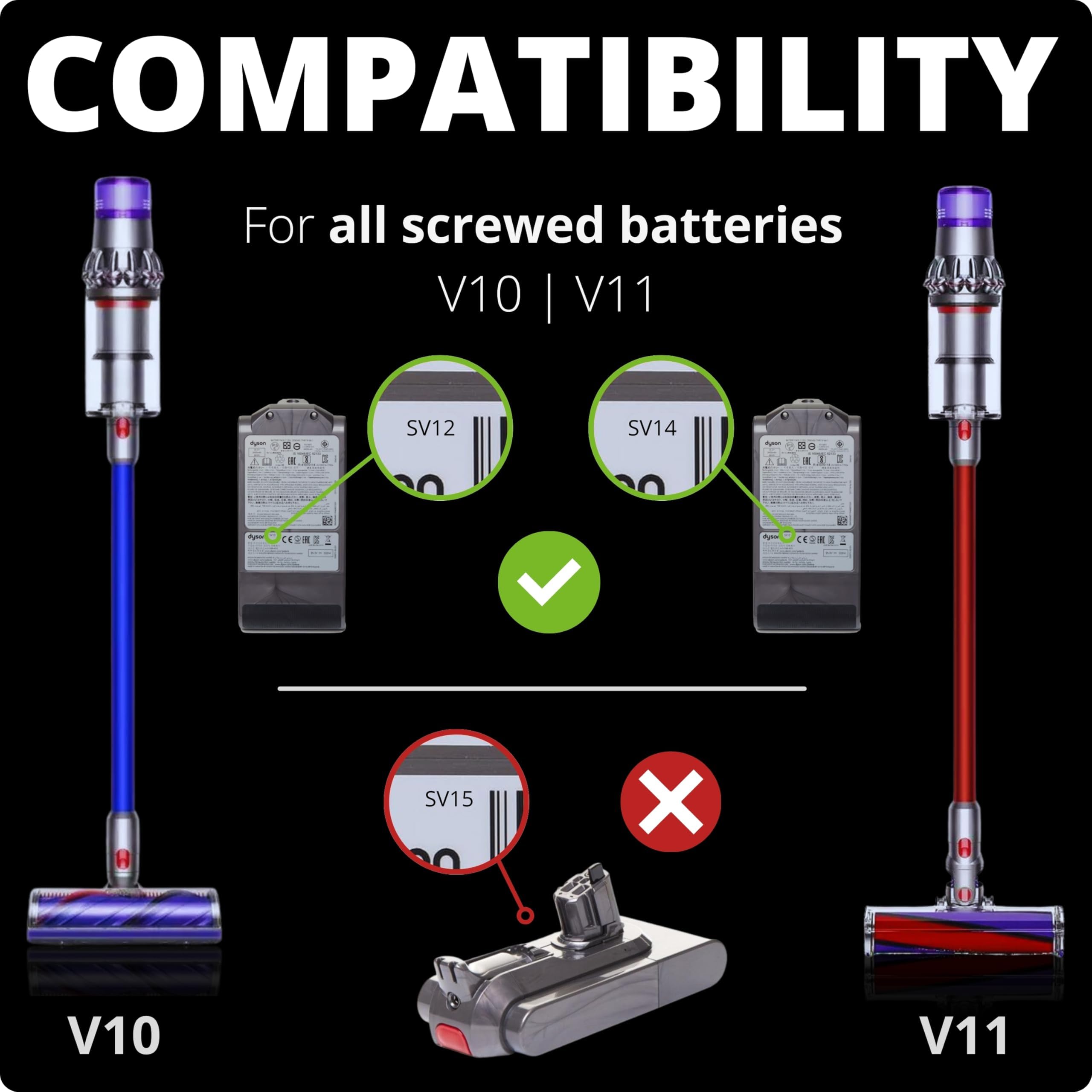 Dyson Trigger Replacement - Reinforced ABS -5